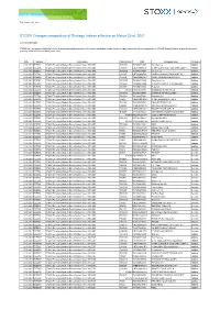 STOXX Changes Composition of Strategy Indices Effective on March 22Nd, 2021