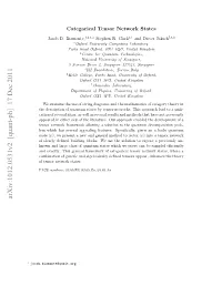 Categorical Tensor Network States