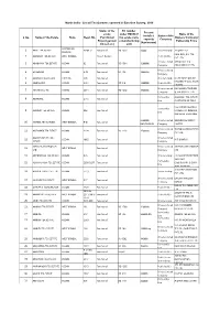 Draft Tea Directory