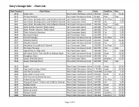 Gary's Charts