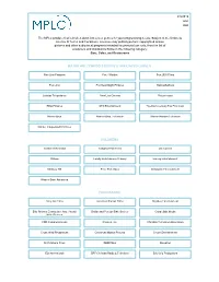 06 MPLC US Producer List by Product