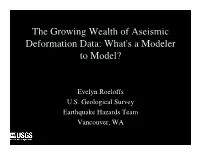 The Growing Wealth of Aseismic Deformation Data: What's a Modeler to Model?
