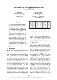 A Neural Network Ensemble Model for Lexical Blends