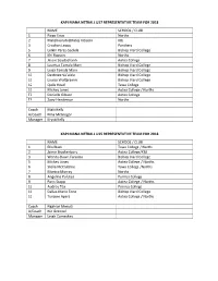 Kapi Mana Netball U17 Representative Team for 2018