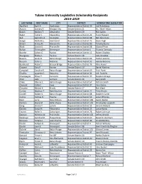 Legislative Recipients Permanent