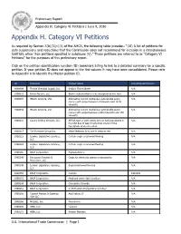 Prelim Appendix H Category 6 Petitions