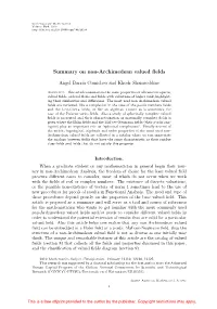 Summary on Non-Archimedean Valued Fields 3