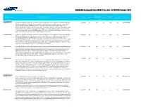 SAMSUNG Notebook/Slate MSRP Price List - EFFECTIVE October 2014