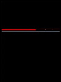 Swing: Components for Graphical User Interfaces