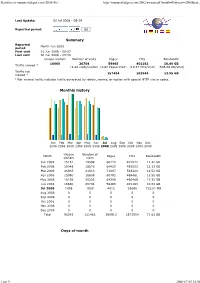 Stat-Manuscritdepot