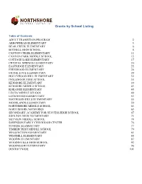Grants by School Listing