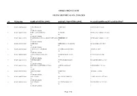 Orissa High Court Filing Report As on :29/06/2020
