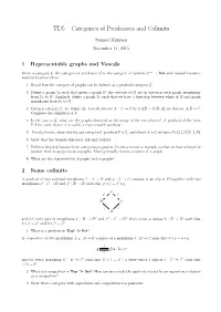 TD5 – Categories of Presheaves and Colimits