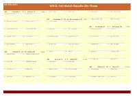 WDCL Statistics