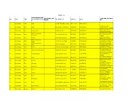 Center Assine List 1311