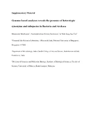 Genome Based Analyses Reveals the Presence of Heterotypic Synonyms and Subspecies in Bacteria and Archaea
