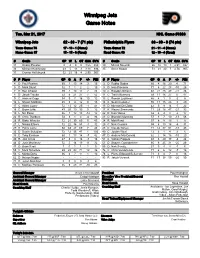 Winnipeg Jets Game Notes
