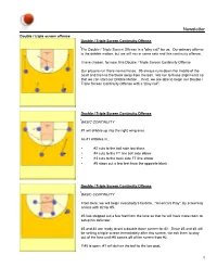 Double / Triple Screen Offense Double / Triple Screen Continuity Offense