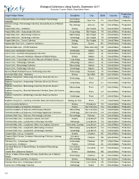 Biological Collections Using Specify, September 2017 Sorted By: Country, Status, Organization Name