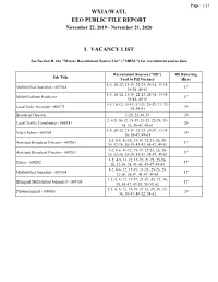 Wxia/Watl Eeo Public File Report I. Vacancy List