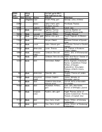Cp40no1139cty.Pdf