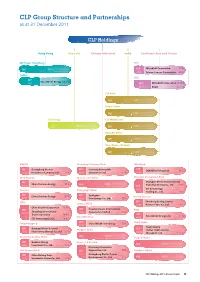 CLP Group Structure and Partnerships As at 31 December 2011