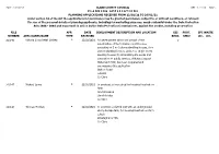 File Number Clare County Council P L a N N I N G a P P L I C a T I O N S Planning Applications Received from 22/02/21 to 26/02