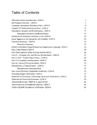 Table of Contents