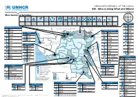 Who Is Doing What and Where As of 31 May, 2018 Main Sectors of Activities