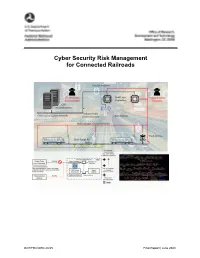 Cyber Security Risk Management for Connected Railroads