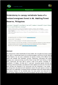 Understorey to Canopy Vertebrate Fauna of a Lowland Evergreen Forest in Mt. Makiling Forest Reserve, Philippines