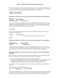 HOW to FIND RELATIVE MINOR and MAJOR SCALES Relative