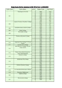 Study Centre List for Admission in MA / M Sc Part - I, 2018-2019 Centre Code Centre Name Serial Subject Code Seat Count