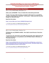 Globalincidentmap.Com Open Source IED Report IED Explosions, Bomb Threats, Scares, Hoaxes, Thefts of Explosives, and Other Explosive Plots 11-08-2011 – 11-18-2011