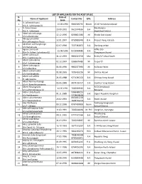 Sl. No Name of Applicant Date of Birth Contact No Qlfn. Address 1 A