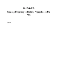 Appendix E-4 Appendix D Package