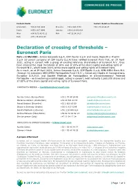 Declaration of Crossing of Thresholds – Euronext Paris