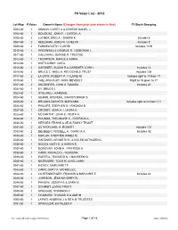 FII Voter Ledger