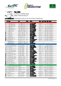 Free Practice 2 6 Hours of Silverstone FIA WEC After