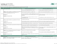 AUDIT MANUAL - ASC TILAPIA STANDARD Version 1.3 March 2019 This Version Corrresponds to the Tilapia Standard V1.2