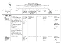Production Flow Sheet