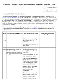 2008 a Chronology of Electronic and Computer Music
