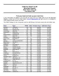 Boat Type PHRF JAM FS Start Time Jam Start Time