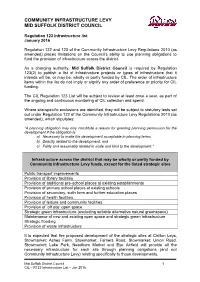 MSDC-123-List-.Pdf