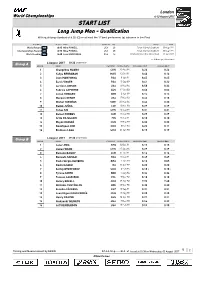 START LIST Long Jump Men - Qualification with Qualifying Standard of 8.05 (Q) Or at Least the 12 Best Performers (Q) Advance to the Final