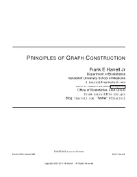 Principles of Graph Construction