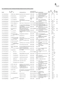 Contracts Awarded Sep 14 to Jun 19.Xlsx
