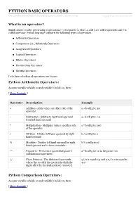 PYTHON BASIC OPERATORS Rialspo Int.Co M/Pytho N/Pytho N Basic O Perato Rs.Htm Copyrig Ht © Tutorialspoint.Com