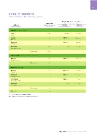 !"#$%&'()* New World First Bus Services Limited