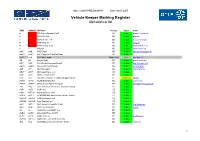 Vehicle Keeper Marking Register Alphabetical List
